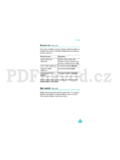 Samsung SGH-C200N
