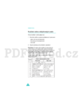 Samsung SGH-C200N