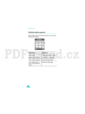 Samsung SGH-C200N