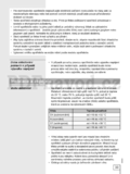 Gorenje FHE 151 W