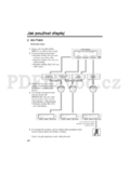 Panasonic KX-T7433