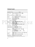 Panasonic KX-T7433