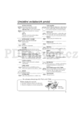 Panasonic KX-T7433