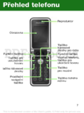 Sony Ericsson R306