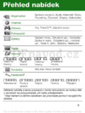 Sony Ericsson R306