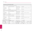 LG BH7230BB (BH7230BB, S73B3-F/S, S73T3-C, S73T1-W