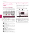 LG BH7430P (BH7430P, S73T1-S/C/W, S73B1-S)
