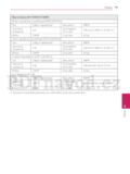 LG BH7530T (BH7530T, S73T1-S/C/W)