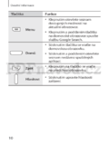 Samsung Galaxy Grand Neo Duos