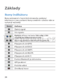 Samsung Galaxy Grand Neo Duos