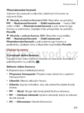 Samsung Galaxy Grand Neo Duos