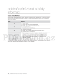 Samsung WF0702W7(E/N/S/V/W)