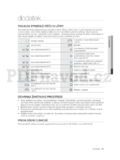 Samsung WF0704W7(E/N/S/V/W)