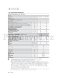 Samsung WF0704Y7(E/N/S/V/W)