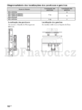 Sony BRAVIA KDL-37EX50x