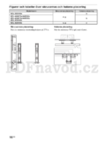 Sony BRAVIA KDL-37EX50x