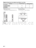 Sony BRAVIA KDL-37EX50x