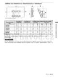 Sony BRAVIA KDL-37EX50x