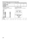 Sony BRAVIA KDL-37EX50x