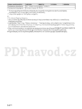 Sony BRAVIA KDL-37EX50x