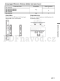 Sony BRAVIA KDL-37EX50x
