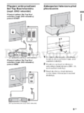 Sony BRAVIA KDL-37EX50x