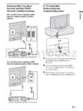 Sony BRAVIA KDL-37EX50x