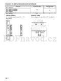 Sony BRAVIA KDL-37EX50x