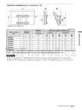 Sony BRAVIA KDL-37EX50x