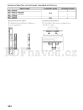 Sony BRAVIA KDL-37EX50x