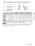 Sony BRAVIA KDL-37EX50x