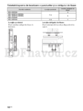 Sony BRAVIA KDL-37EX50x