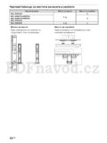 Sony BRAVIA KDL-37EX50x