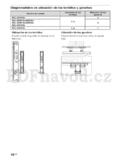 Sony BRAVIA KDL-37EX50x
