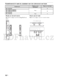 Sony BRAVIA KDL-37EX50x