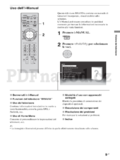 Sony BRAVIA KDL-37EX50x