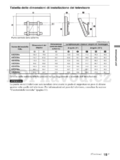 Sony BRAVIA KDL-37EX50x