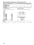 Sony BRAVIA KDL-37EX50x