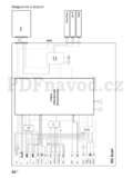 Sony BRAVIA KDL-37EX50x