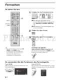 Sony BRAVIA KDL-37EX50x