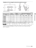 Sony BRAVIA KDL-37EX50x