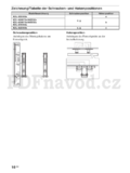 Sony BRAVIA KDL-37EX50x