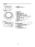 Sencor SPT 205