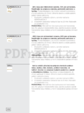 Gorenje MO 4250