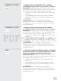 Gorenje MO 4250