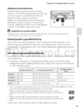 Nikon COOLPIX S100