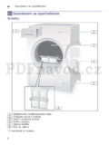 Bosch WTW85530BY