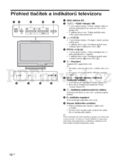 Sony KDL-19L40xx