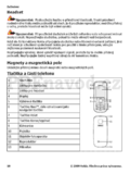 Nokia 2330 classic