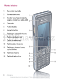 Sony Ericsson C510